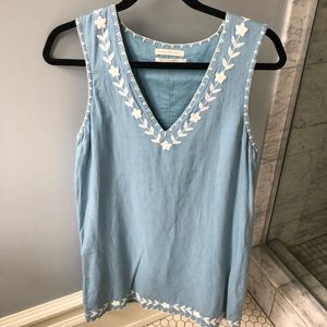 Urban Outfitters Baby Blue and White Flower Dress